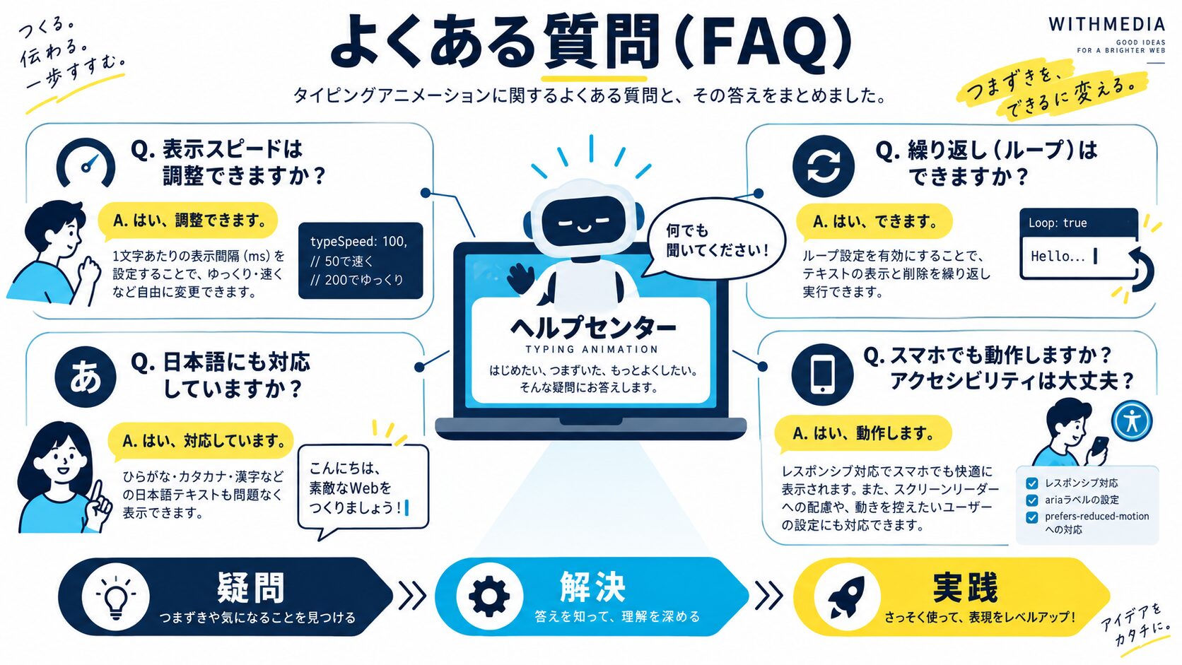 よくある質問(FAQ)