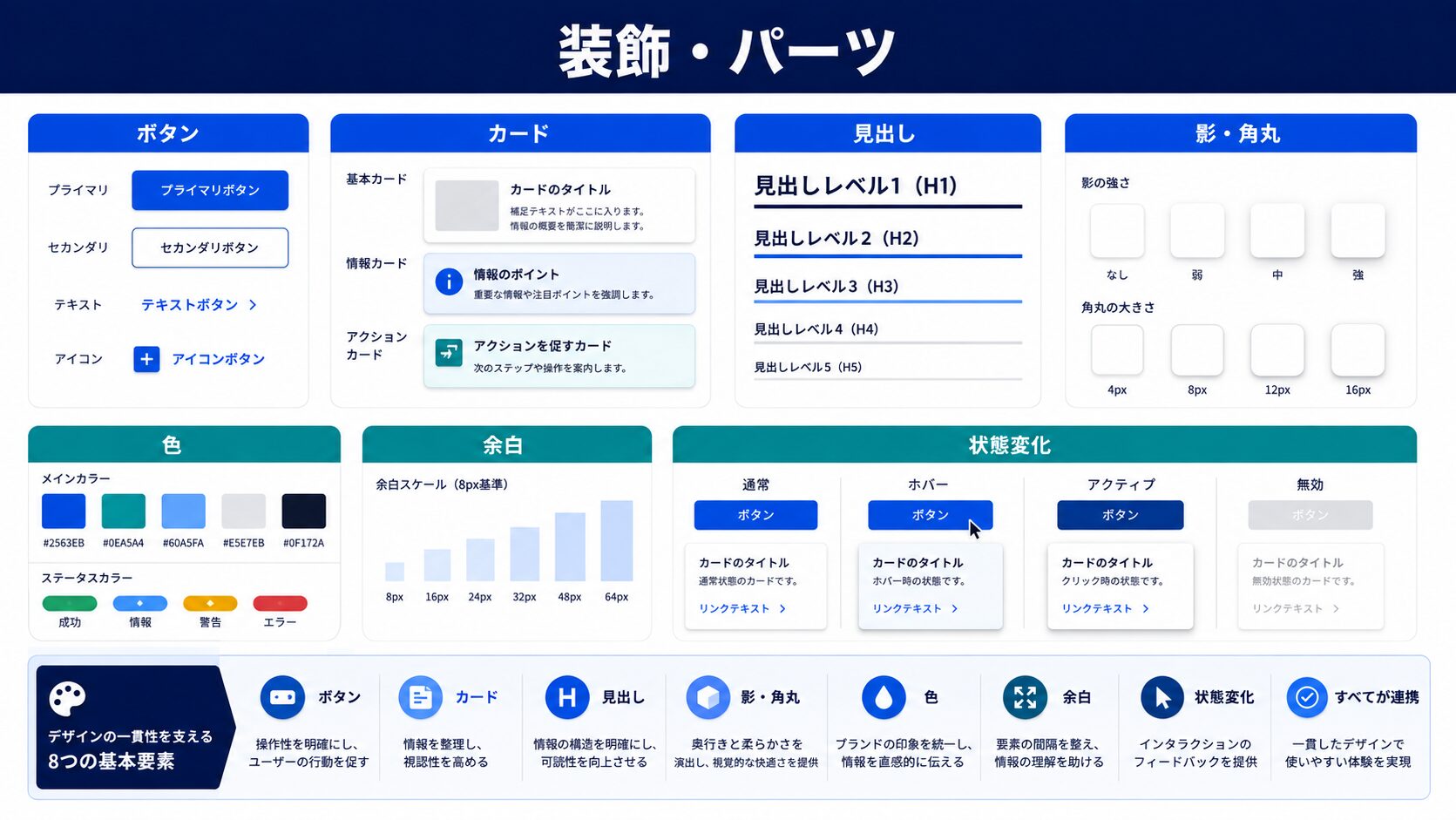 装飾パーツの定番