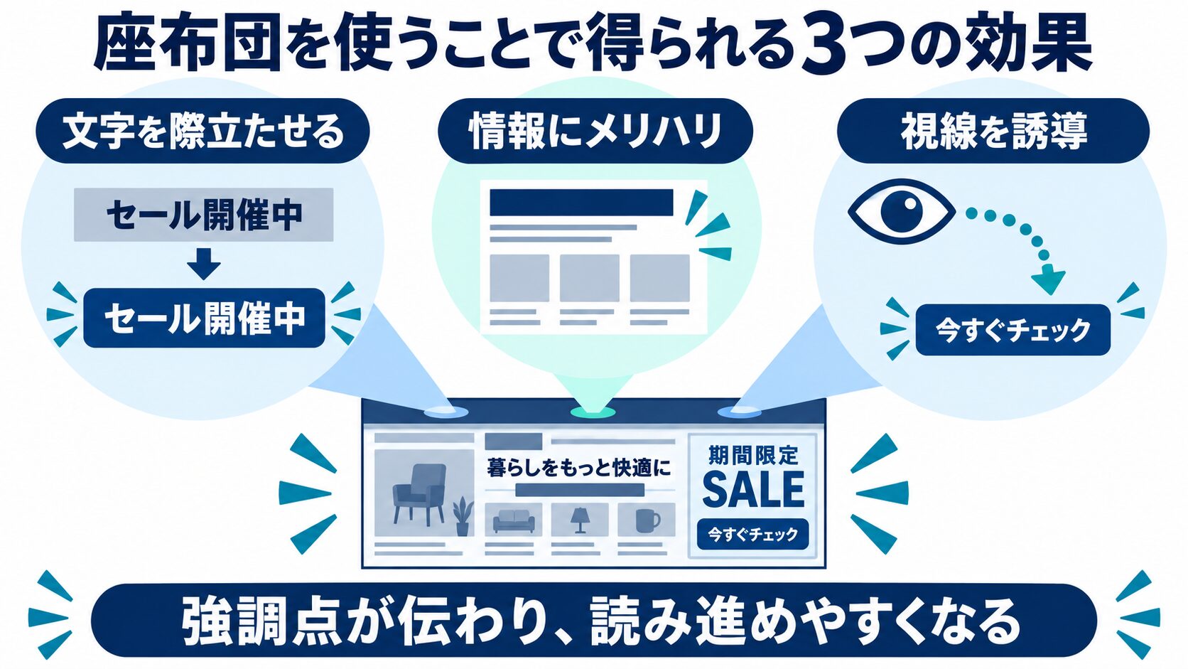 座布団を使うことで得られる3つの効果