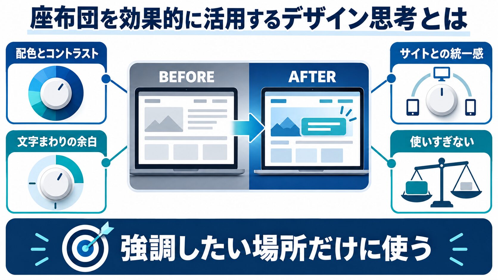 座布団を効果的に活用するデザイン思考とは