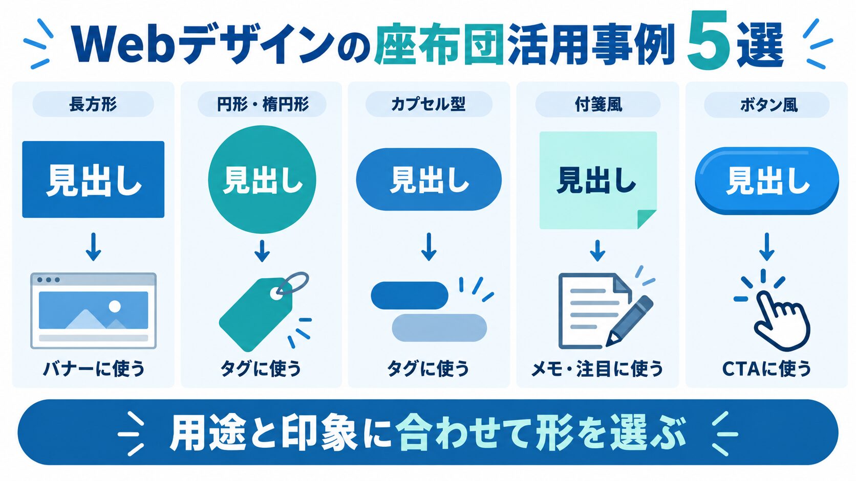 Webデザインの座布団活用事例5選｜実装テクニック解説