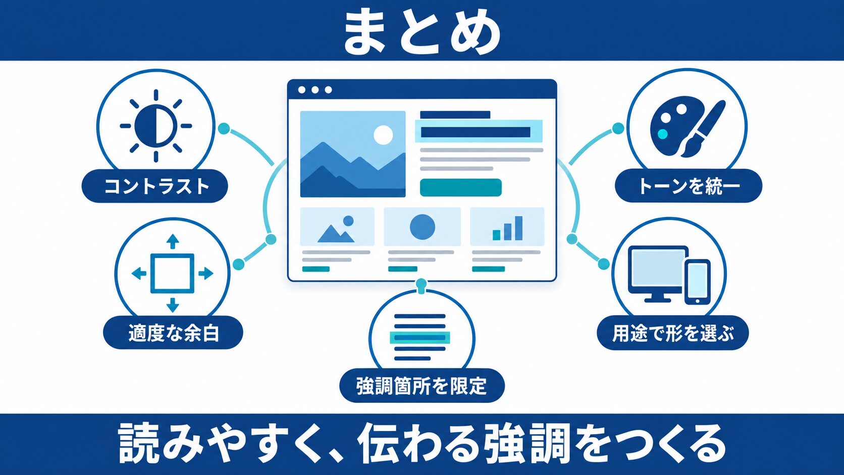 まとめ