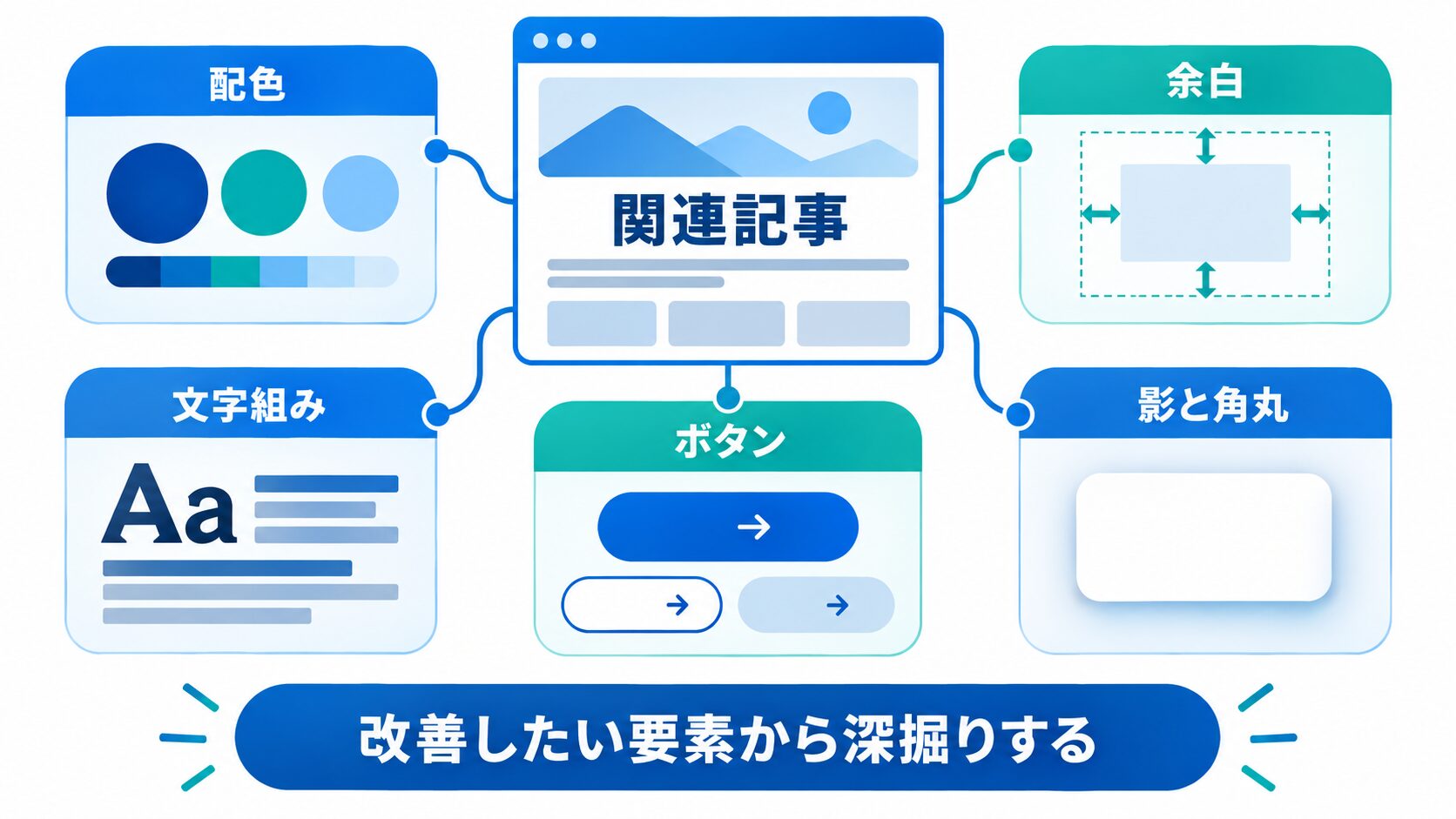 関連記事