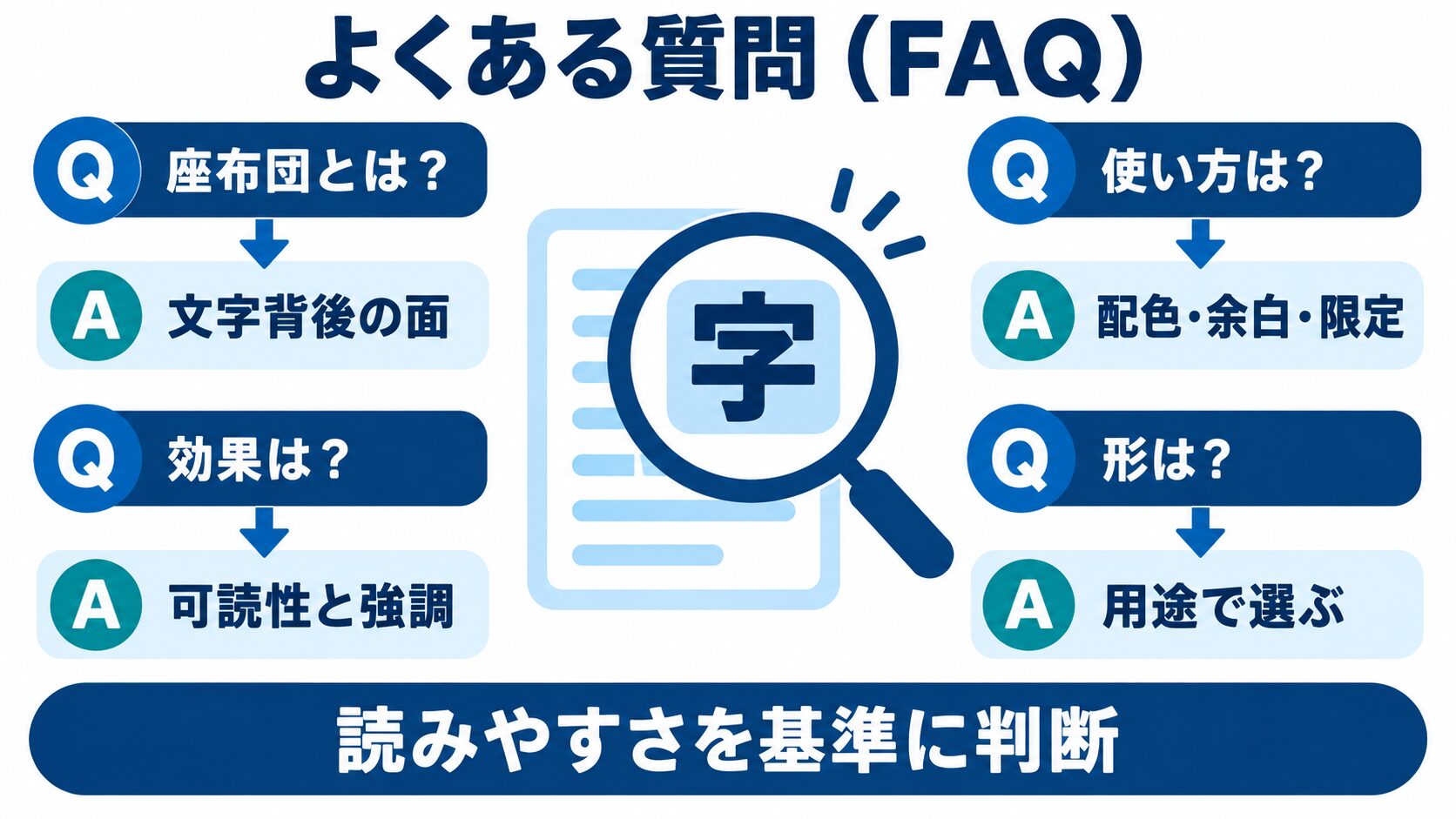 よくある質問（FAQ）