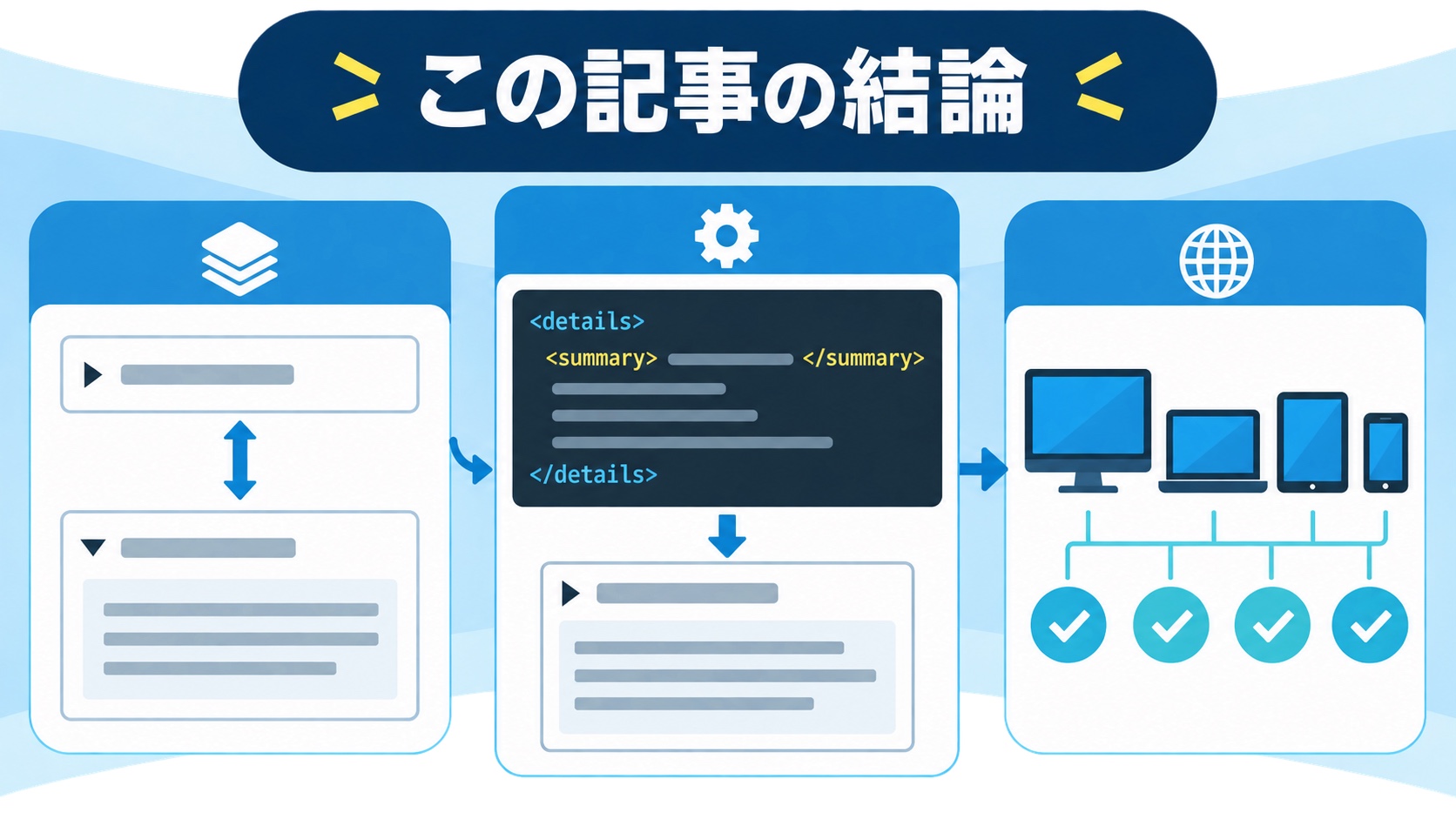 この記事の結論