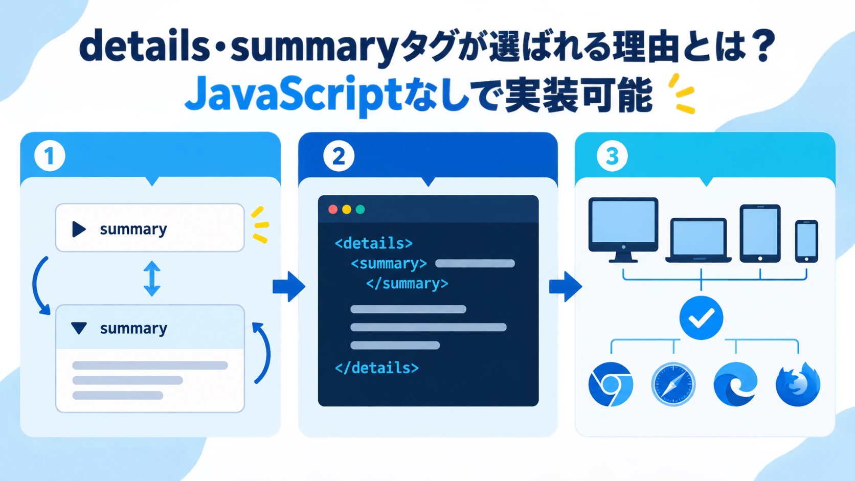 details・summaryタグが選ばれる理由とは?JavaScriptなしで実装可能