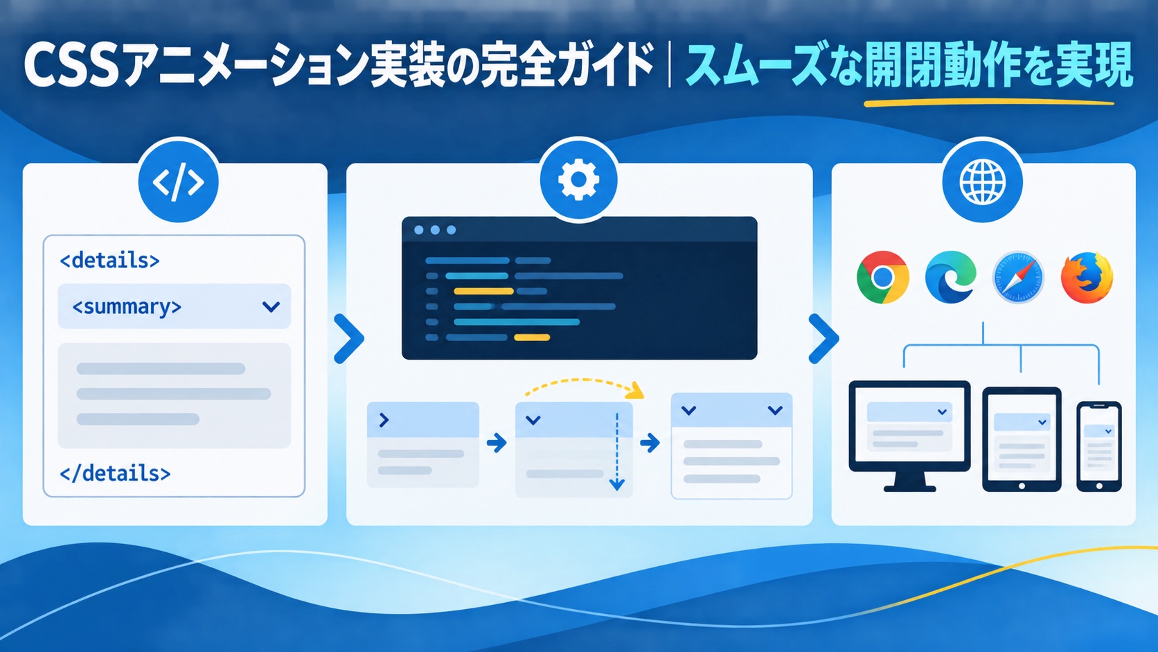 CSSアニメーション実装の完全ガイド|スムーズな開閉動作を実現