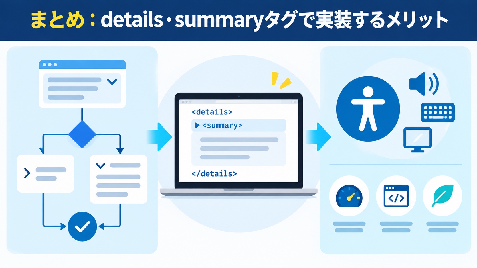 まとめ:details・summaryタグで実装するメリット