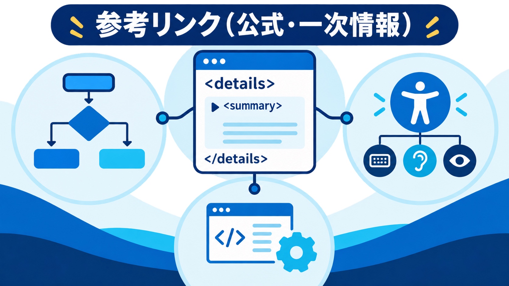 参考リンク(公式・一次情報)