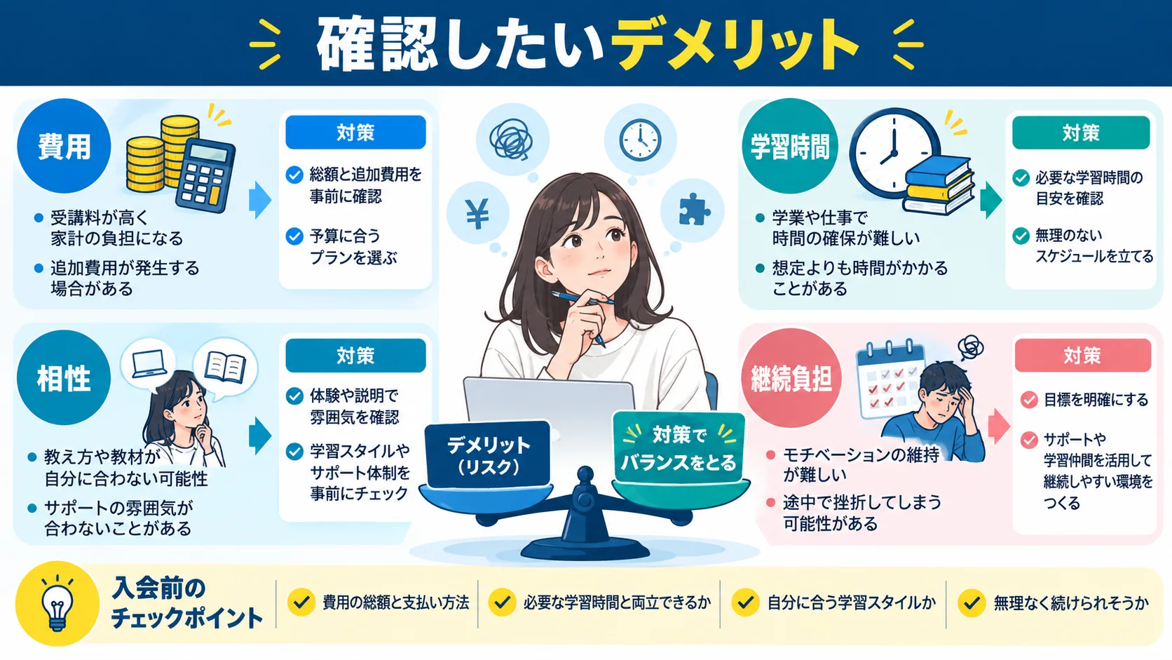 DMM WEBCAMP のデメリット