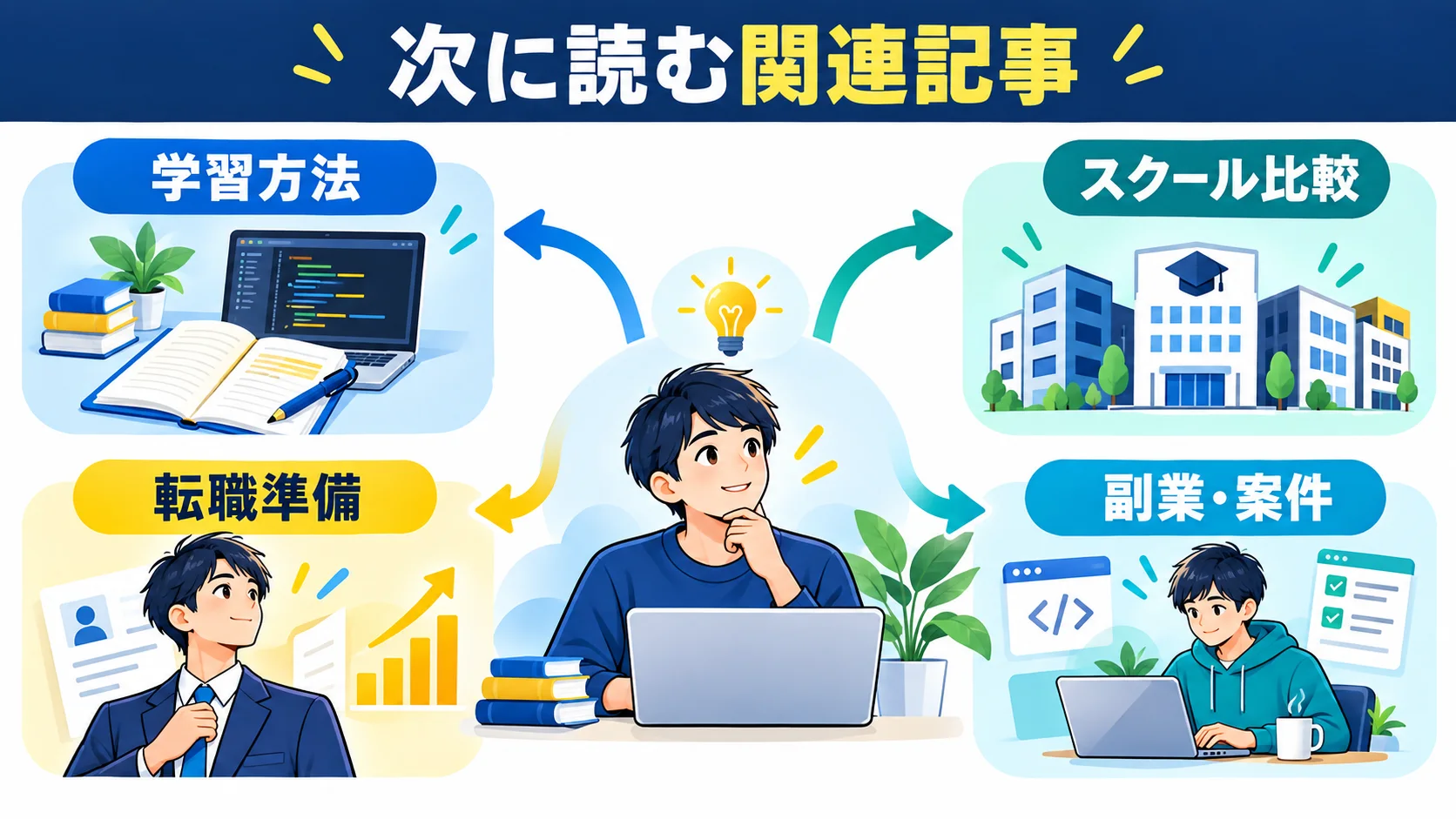 関連記事