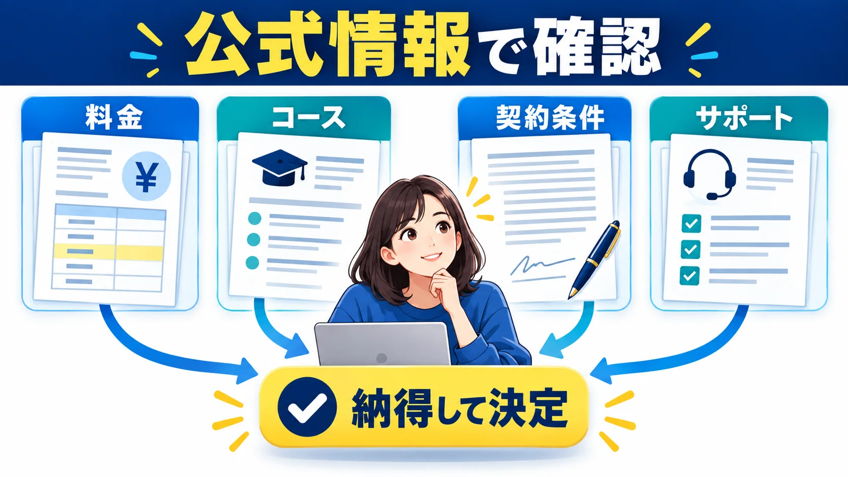 参考リンク(公式・一次情報)