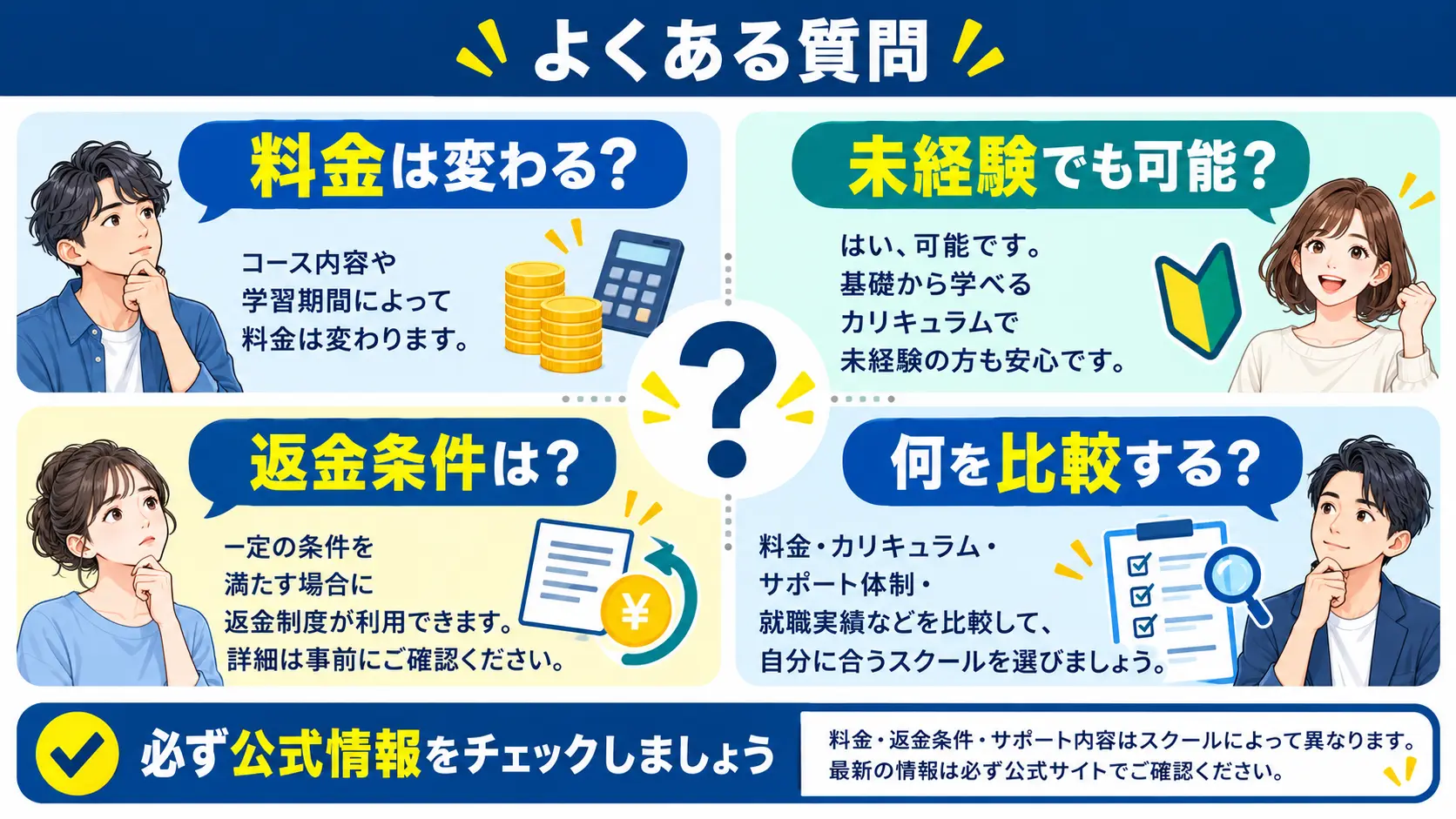 よくある質問(FAQ)