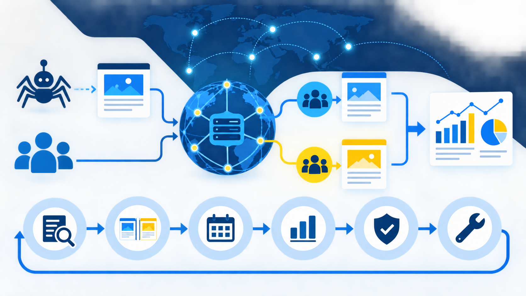 Edge SEOとは？基礎知識を解説