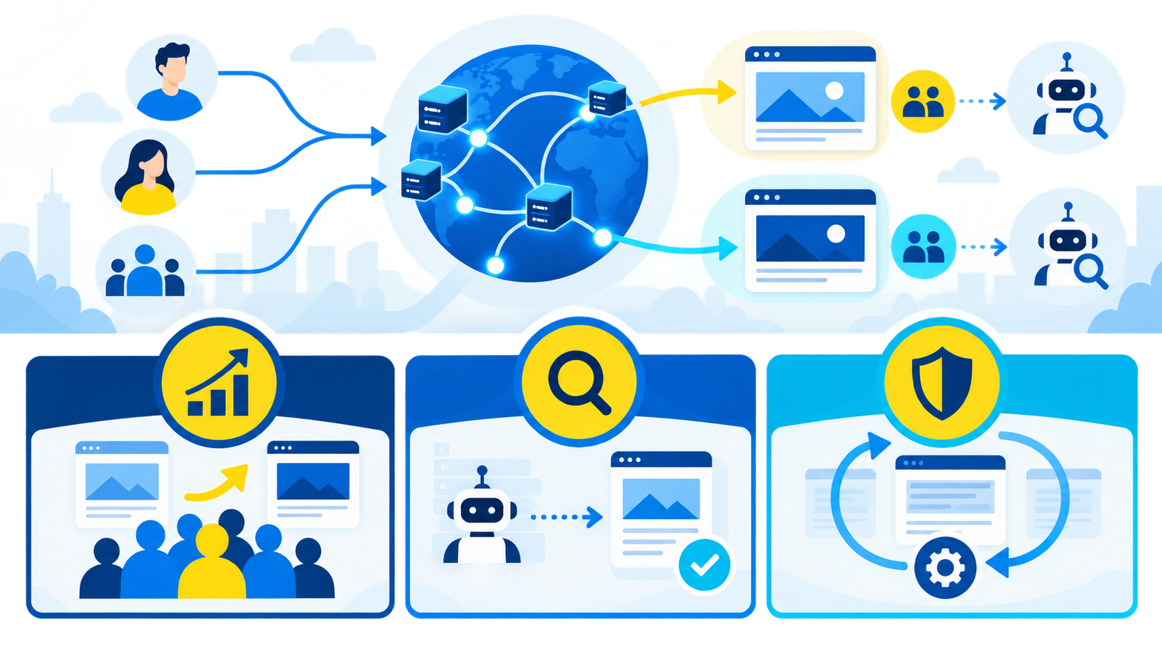 SEO A/Bテストの仕組みと目的