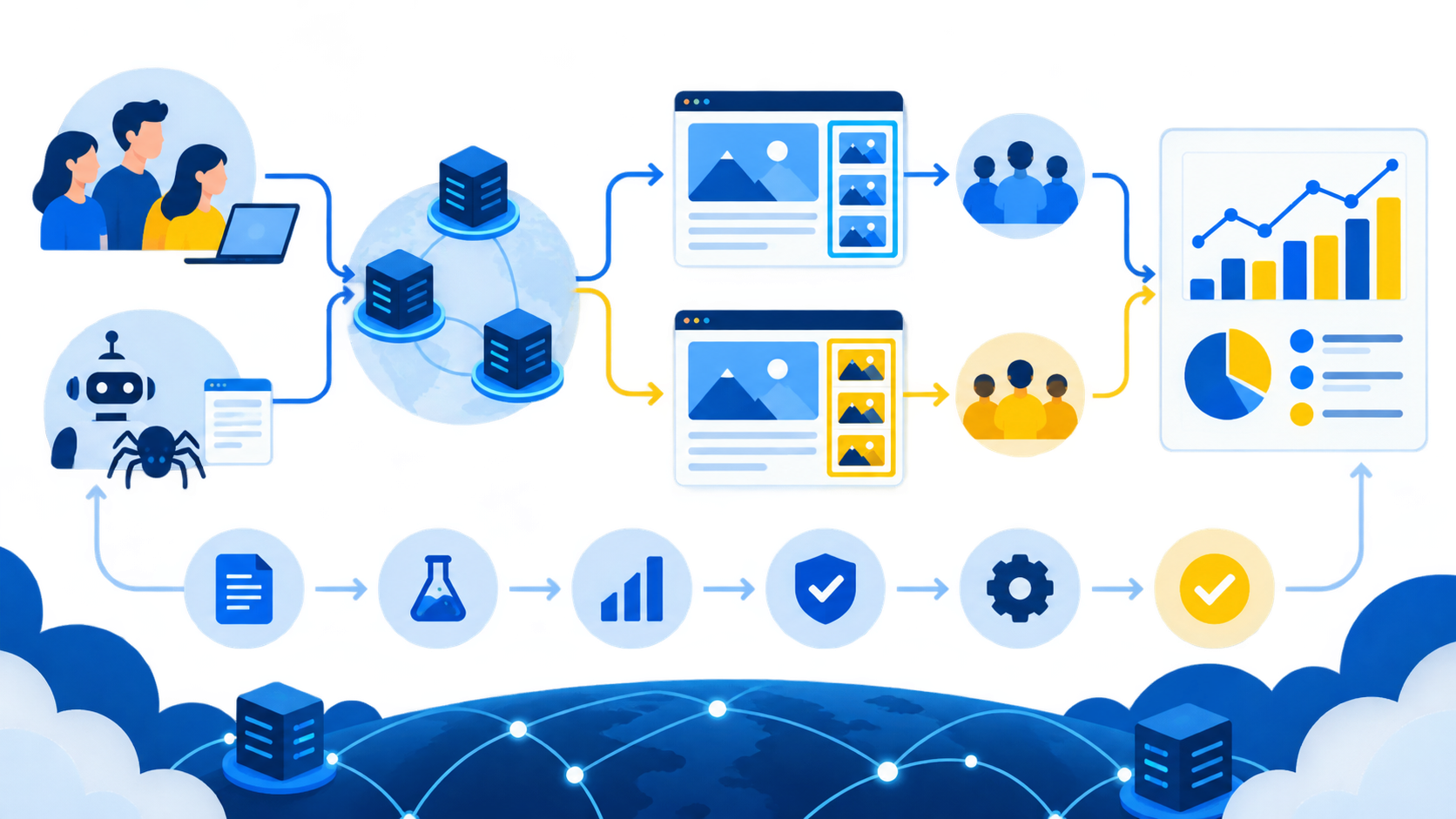 Edge SEO A/Bテスト実装のポイント