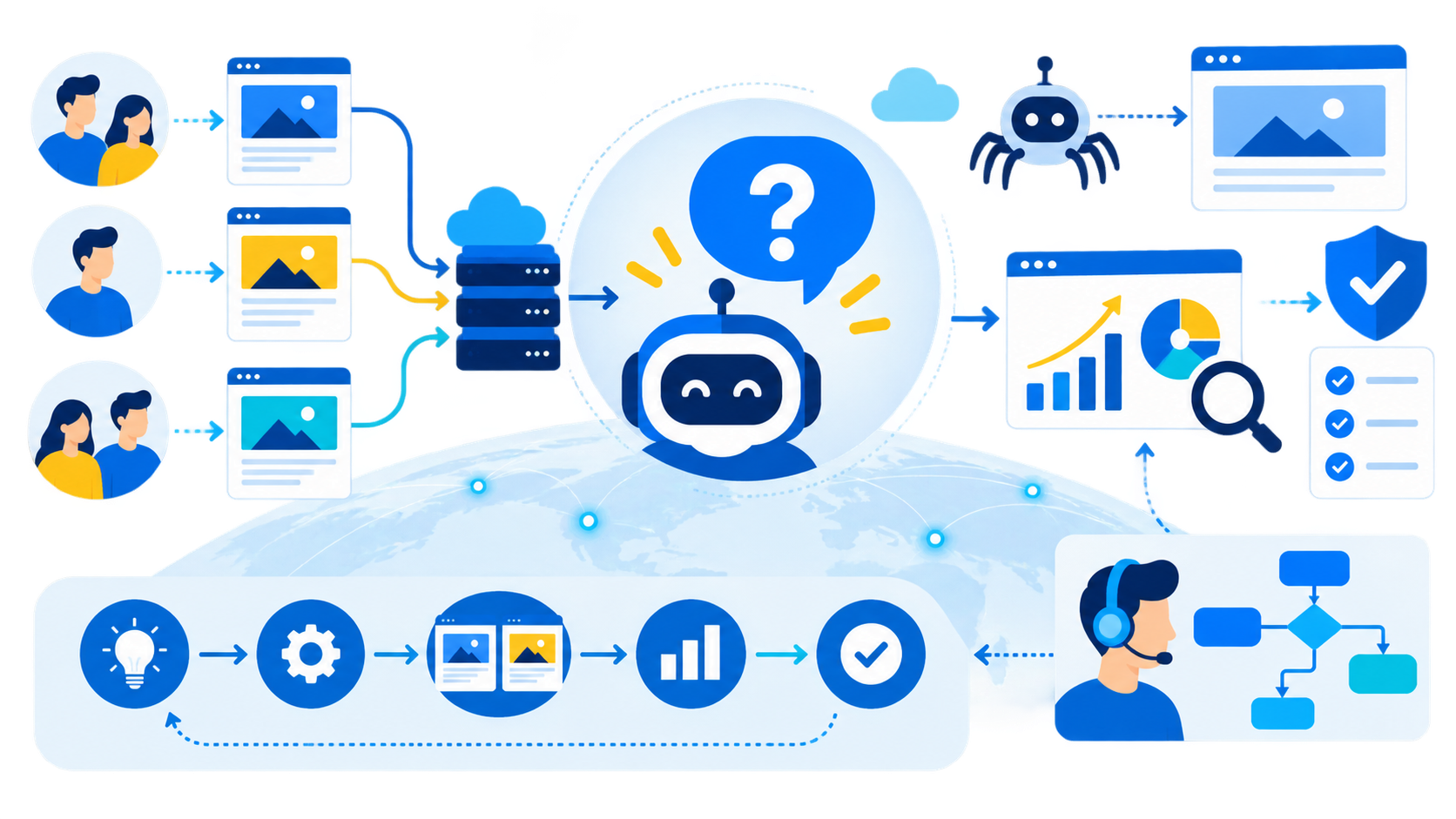 よくある質問（FAQ）