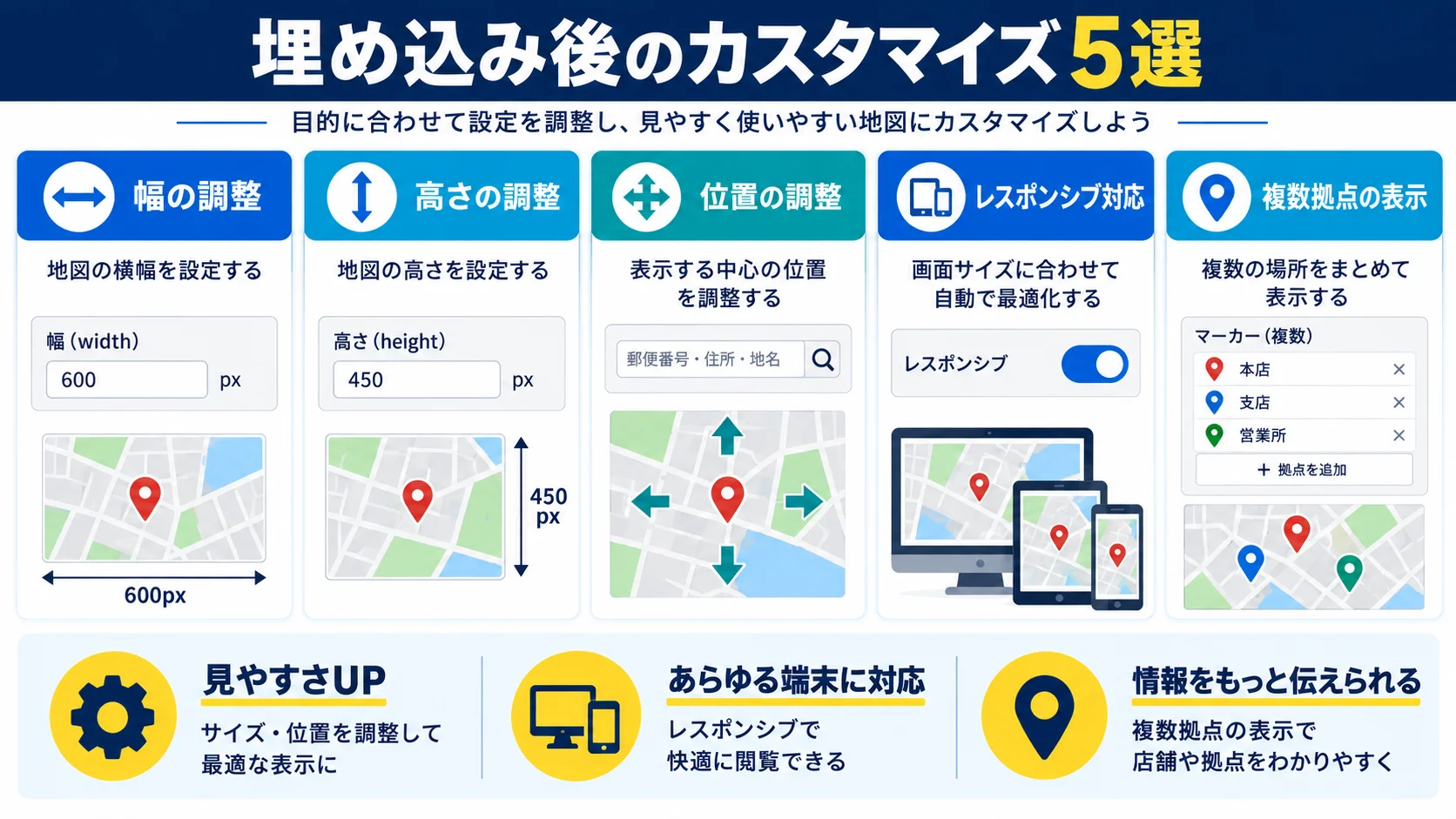 Googleマップの埋め込み後|カスタマイズ方法5選