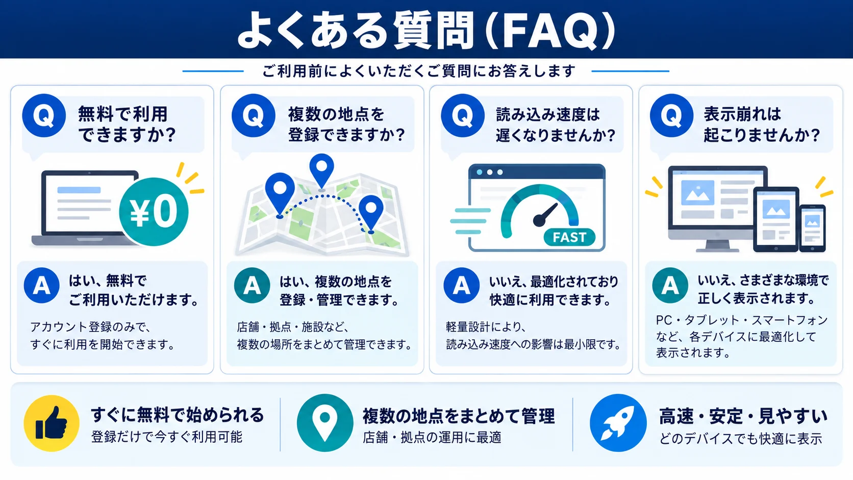 よくある質問(FAQ)
