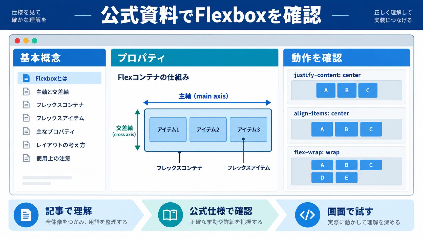 参考リンク(公式・一次情報)