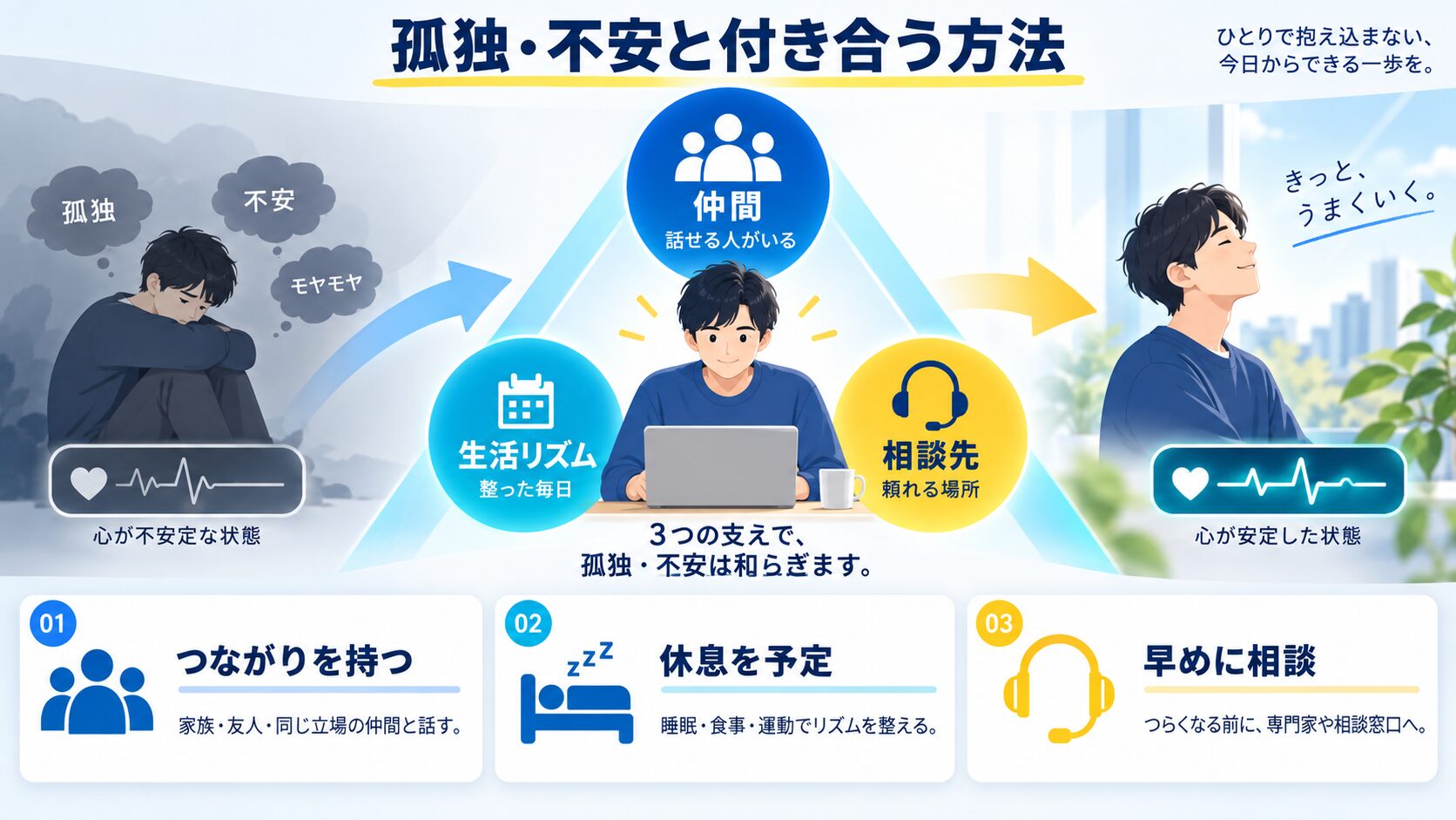 フリーランスエンジニアのメンタル管理：孤独・不安と付き合う方法