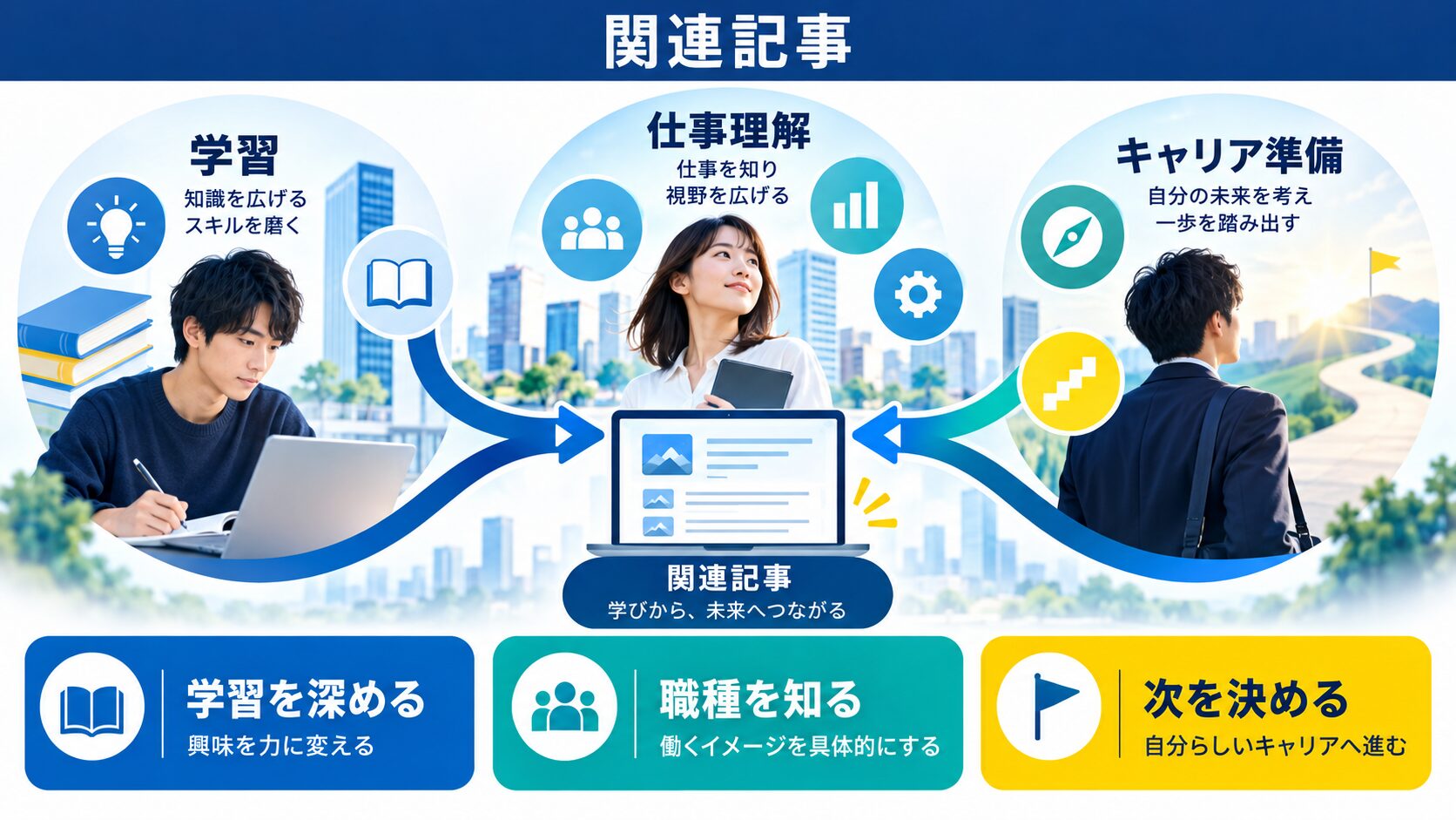 関連記事