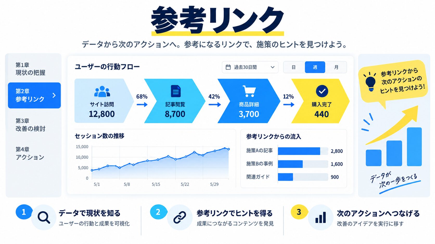 参考リンク(公式・一次情報)