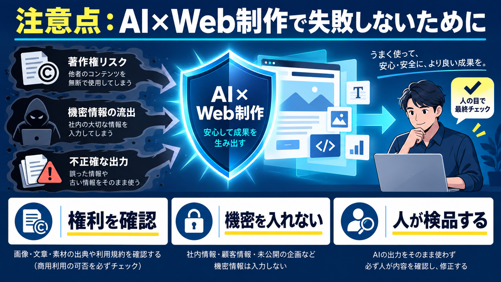 注意点：AI×Web制作で失敗しないために