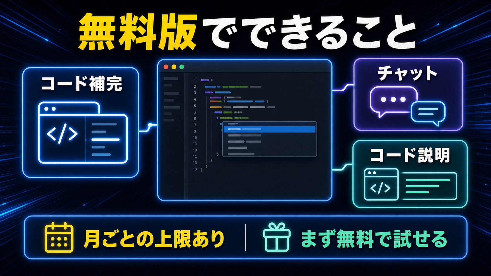 GitHub Copilot 無料版(Freeプラン)でできること
