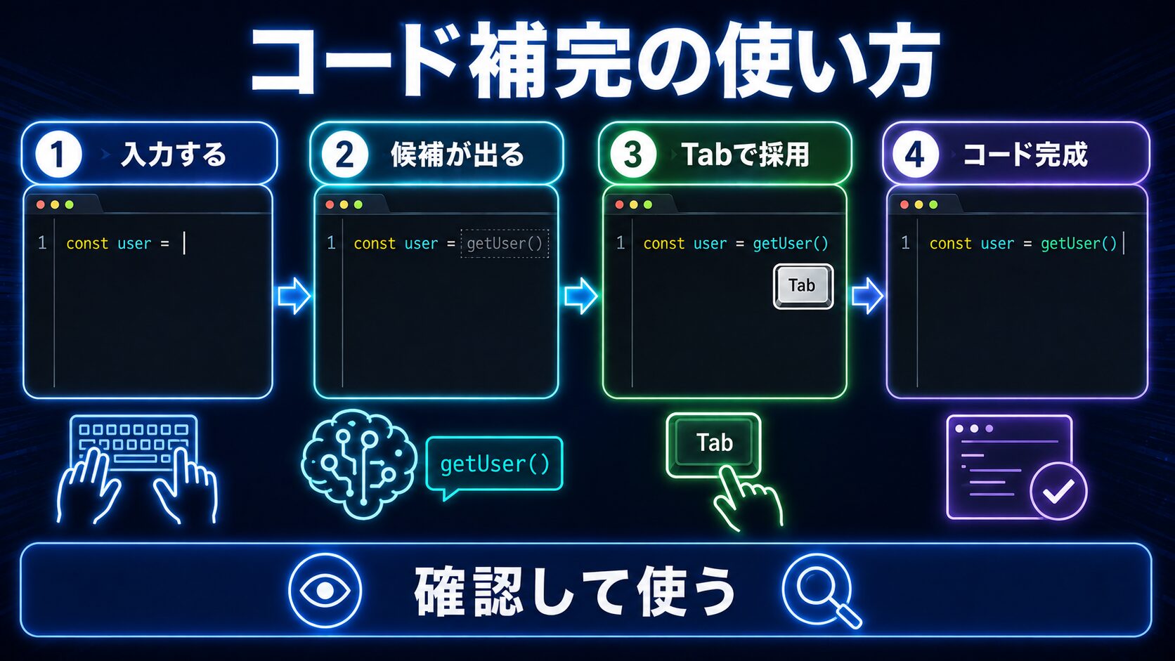 コード補完の使い方