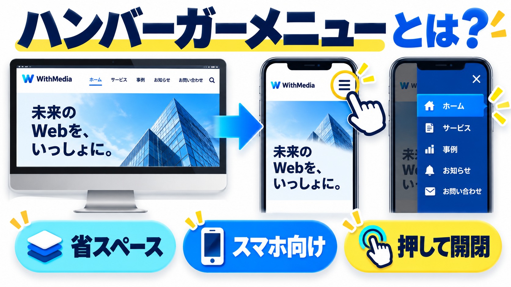 ハンバーガーメニューとは？なぜ3本線なのかを理解しよう