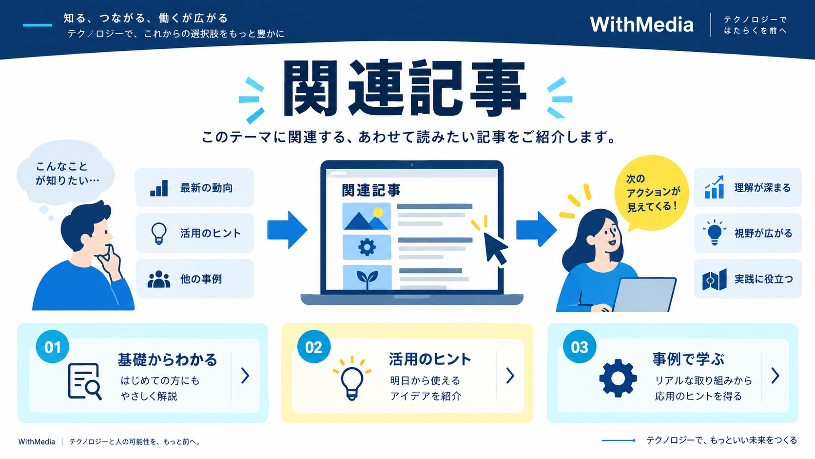 関連記事