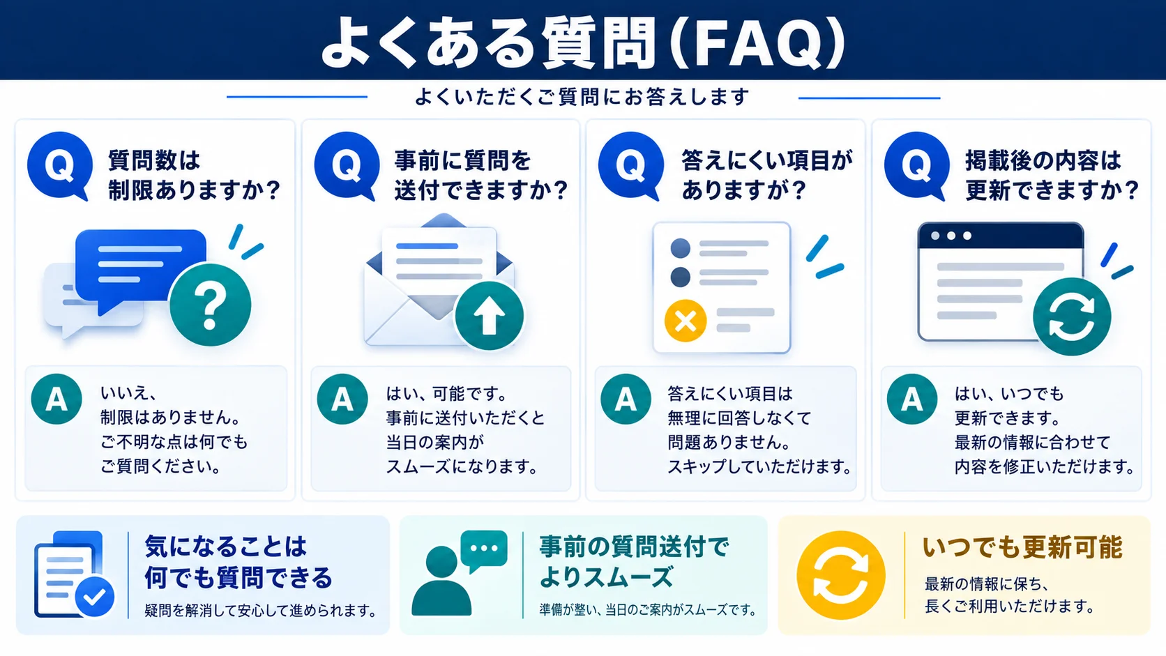 よくある質問（FAQ）