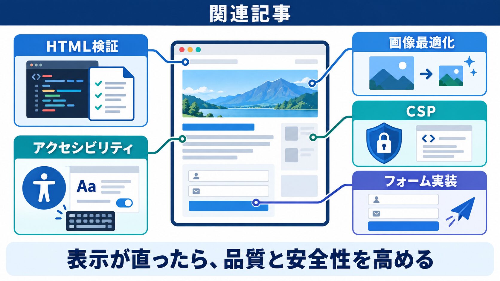 関連記事