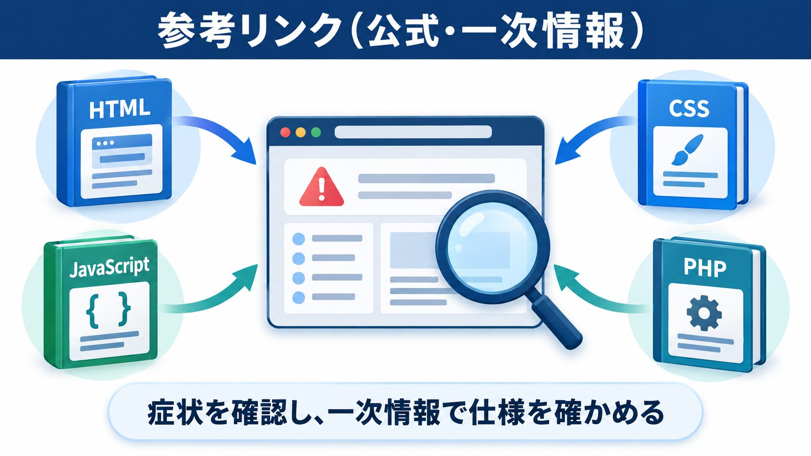参考リンク(公式・一次情報)