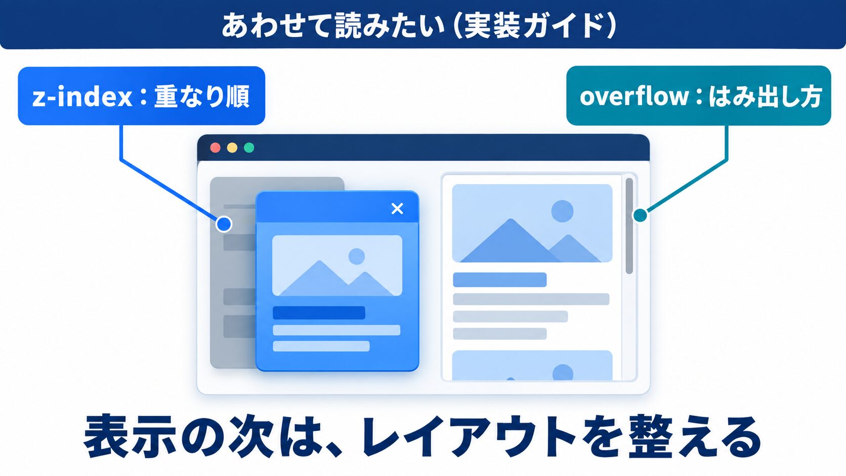 あわせて読みたい(実装ガイド)