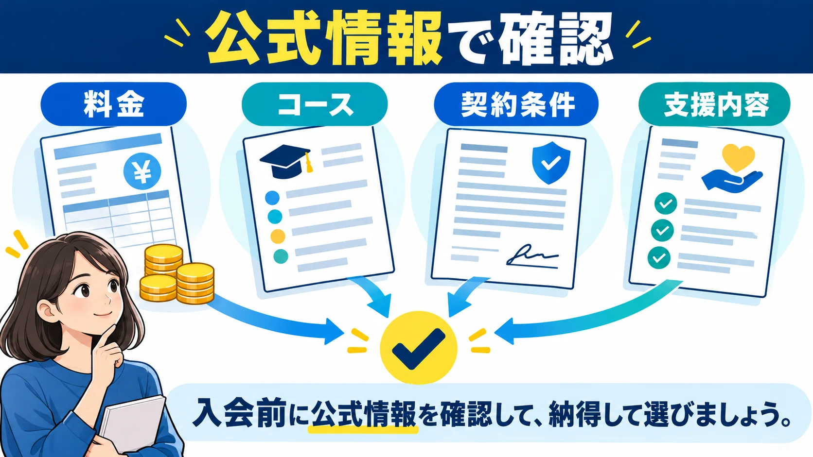 参考リンク