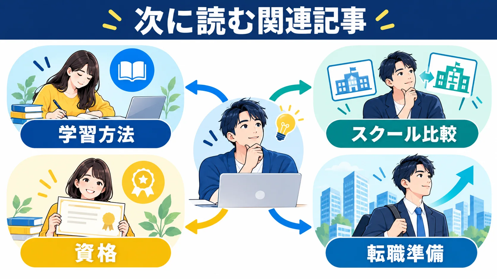 関連記事