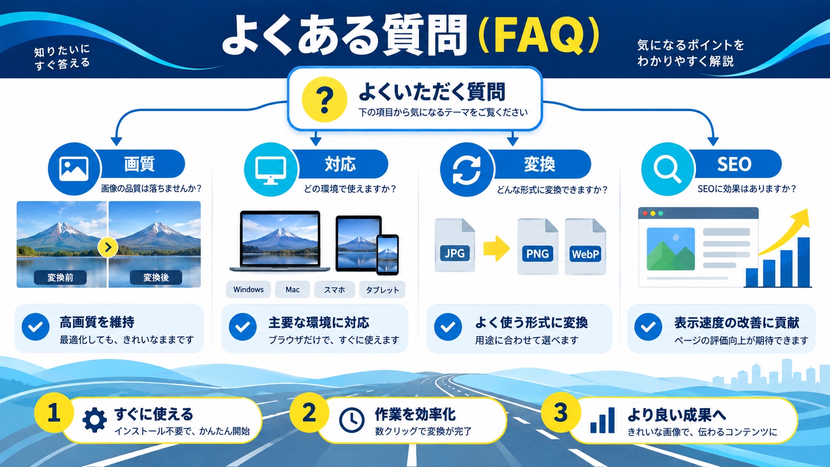 よくある質問(FAQ)