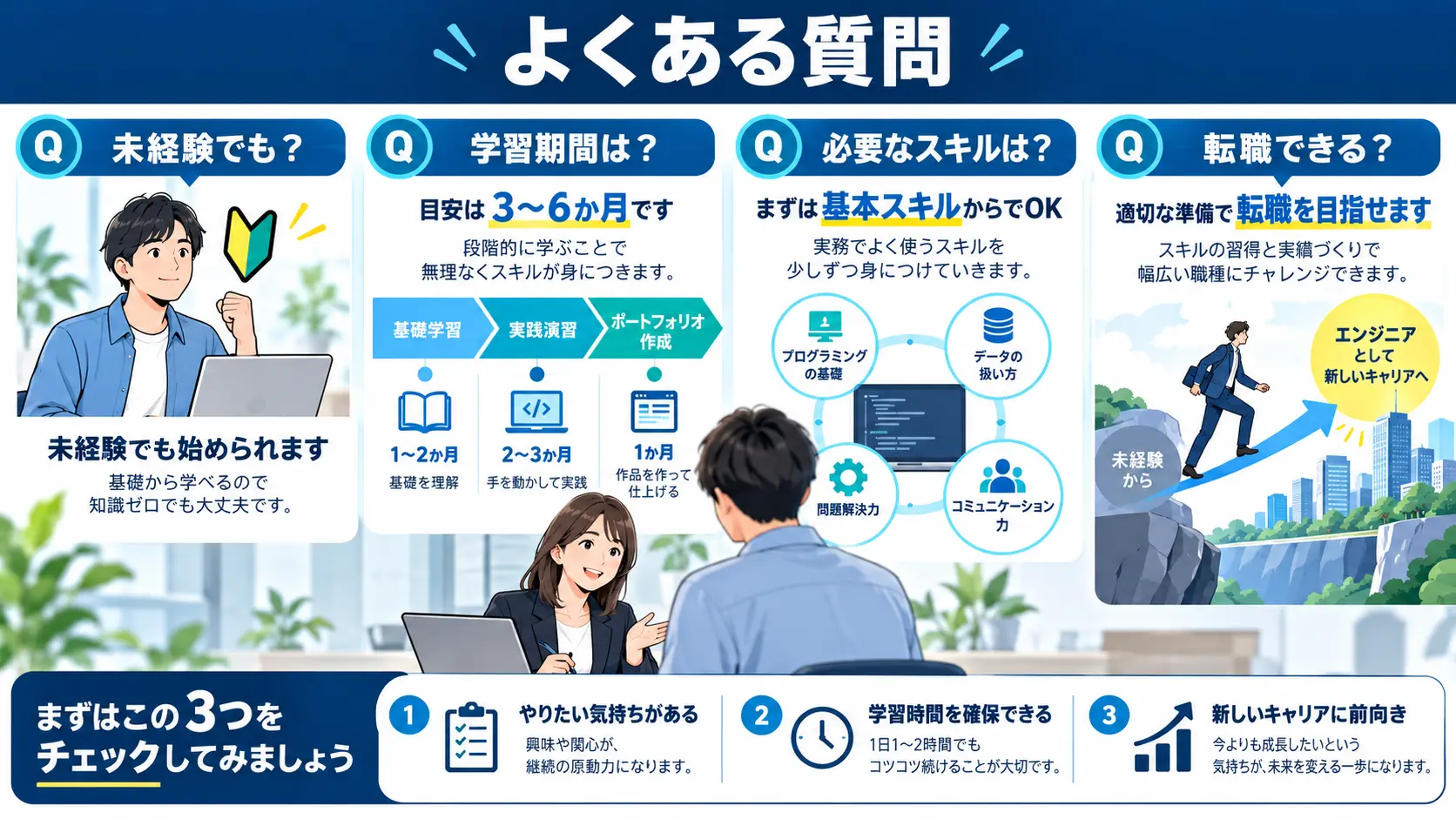 よくある質問(FAQ)