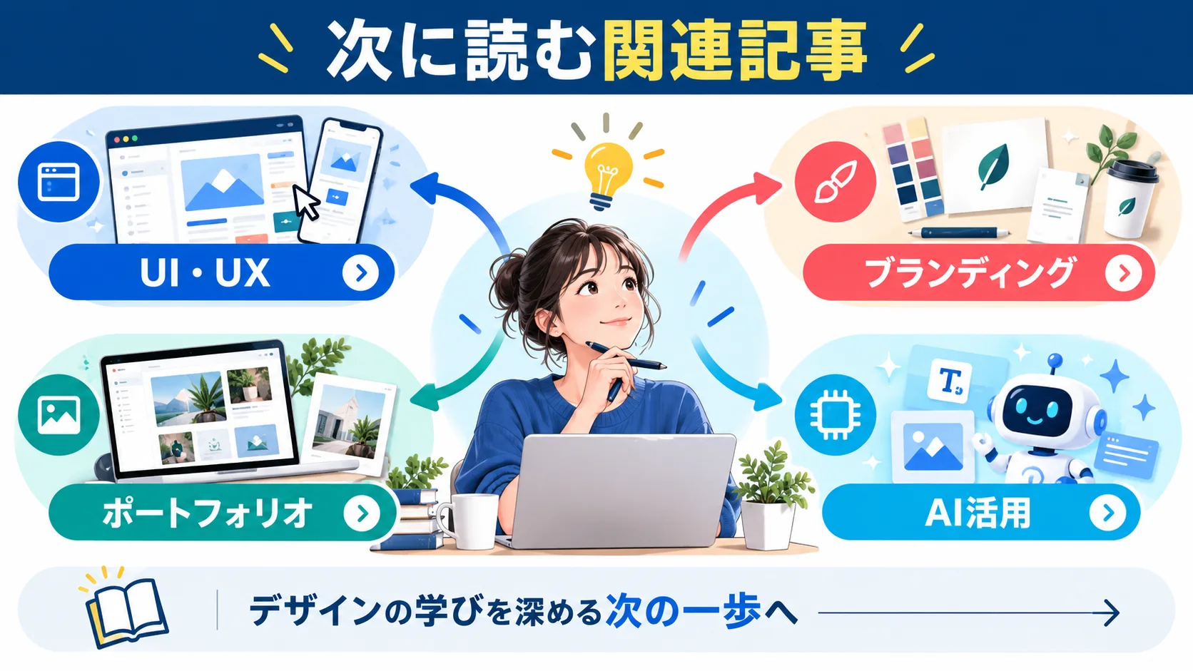 関連記事
