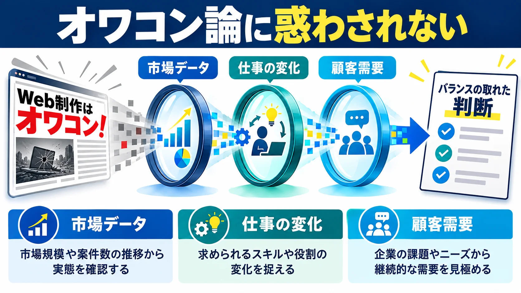 「オワコン論」に惑わされないための3つの視点