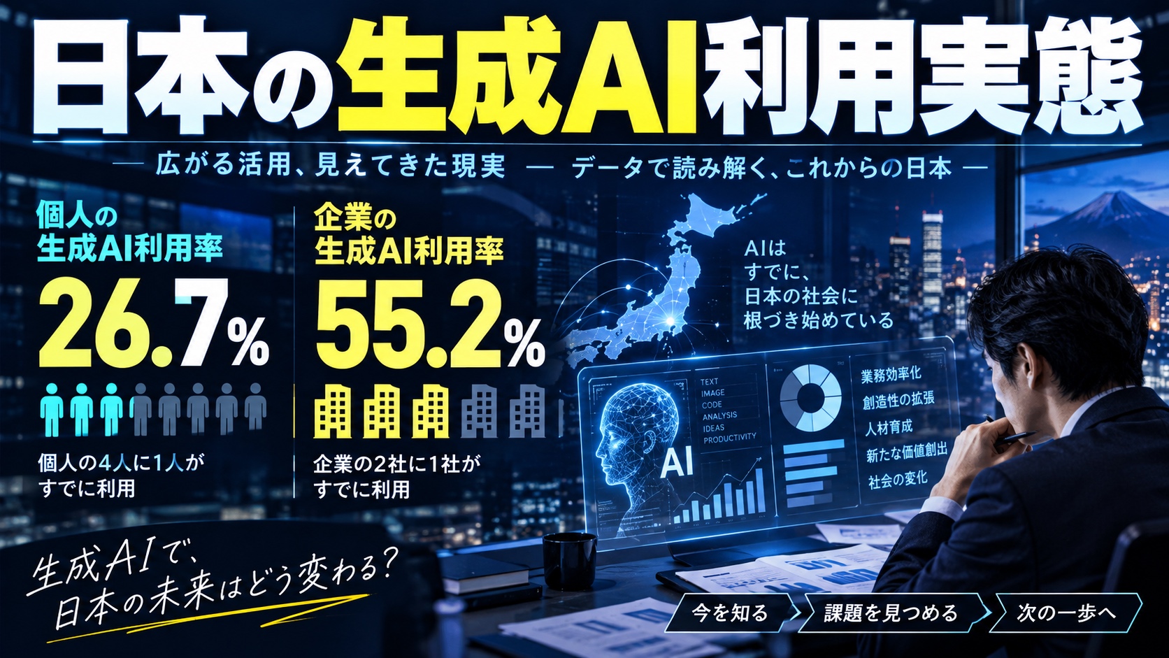 情報通信白書で読む日本の生成AI利用実態｜公式統計でわかる普及度と課題