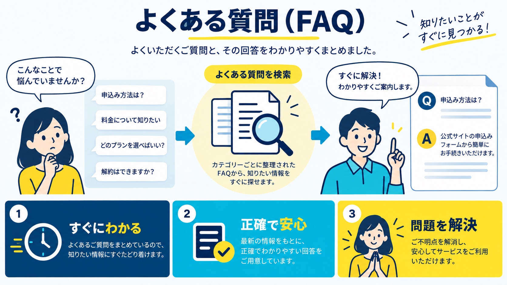よくある質問（FAQ）