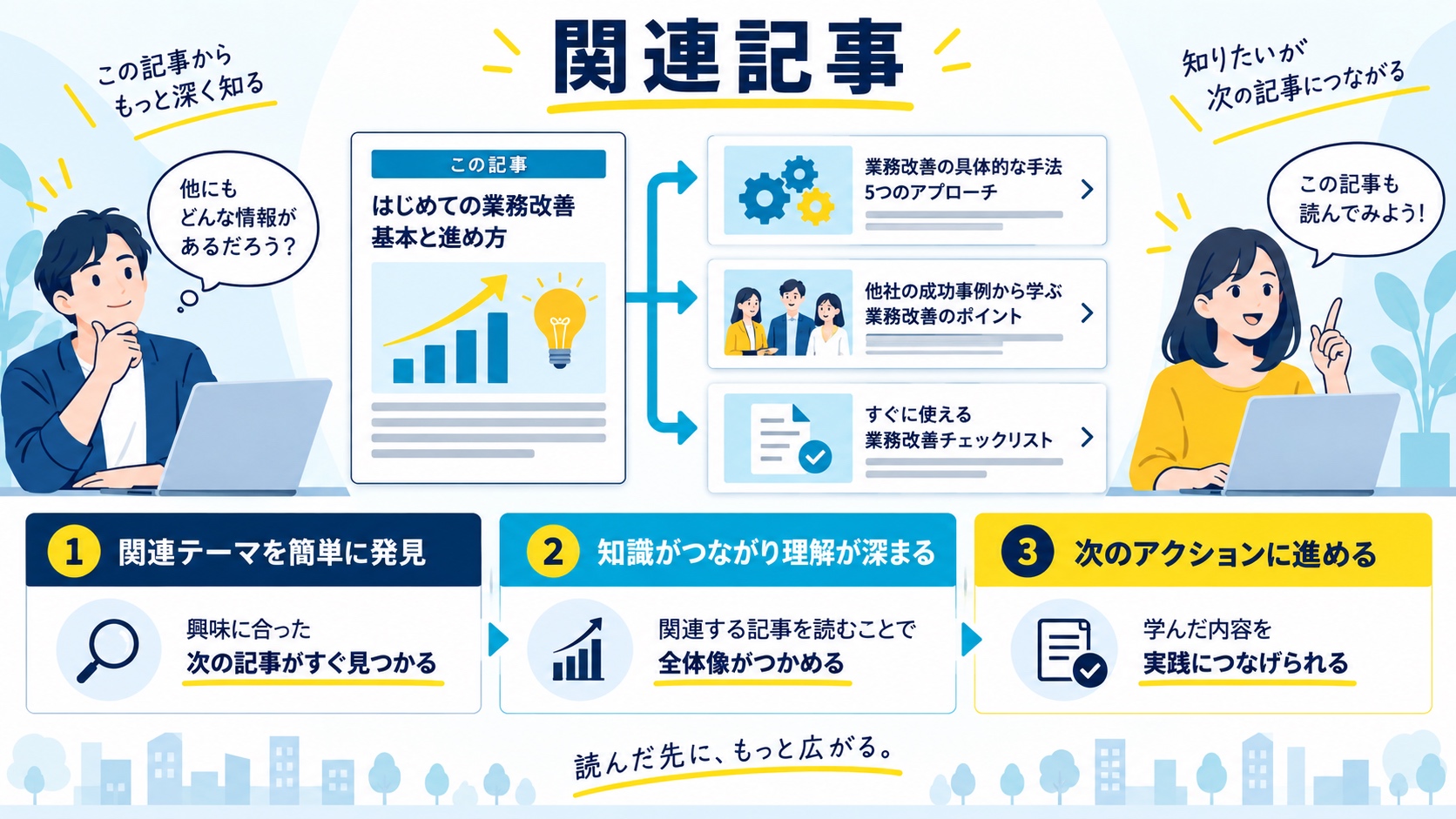 関連記事
