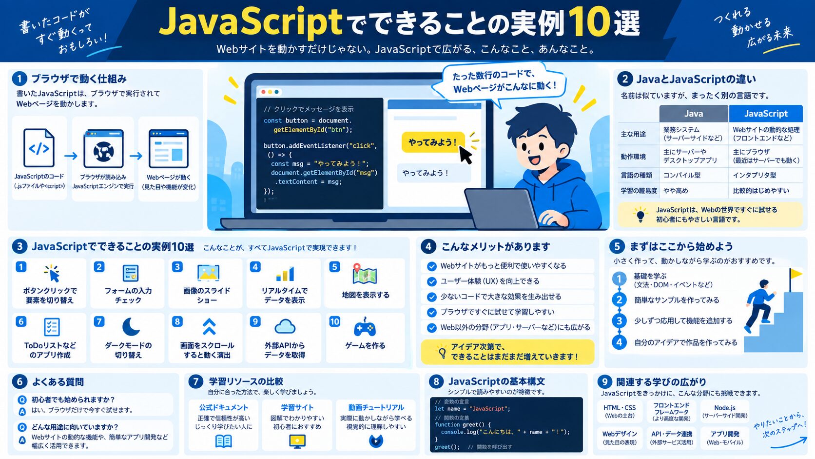 JavaScriptでできることの実例10選
