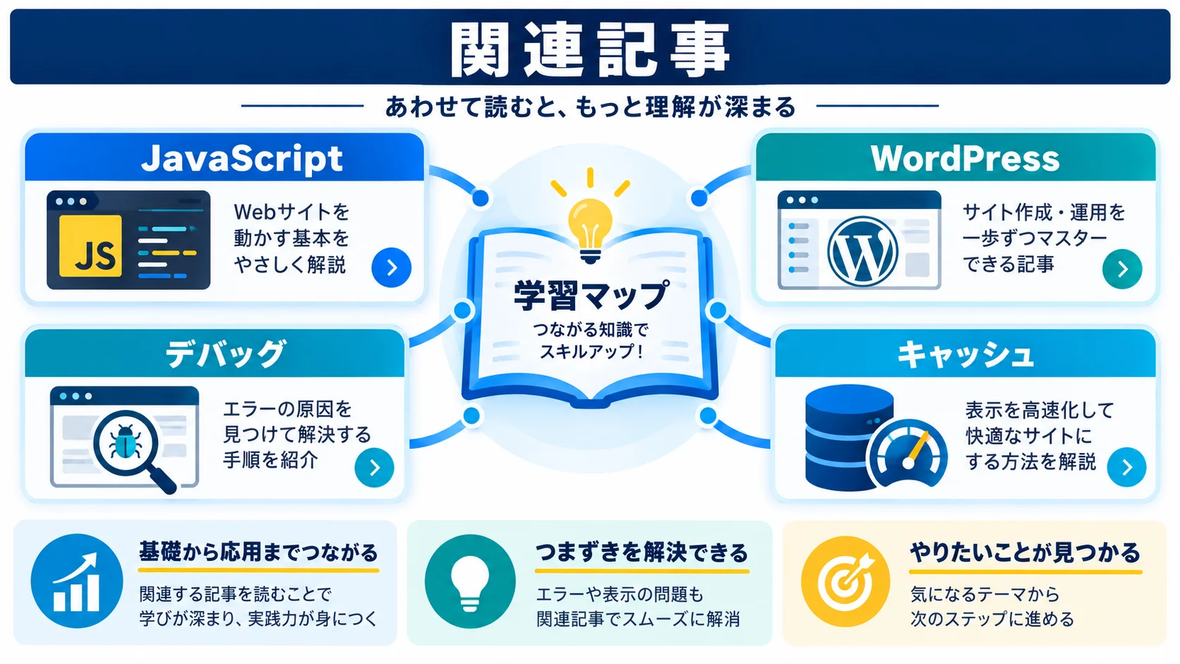 関連記事