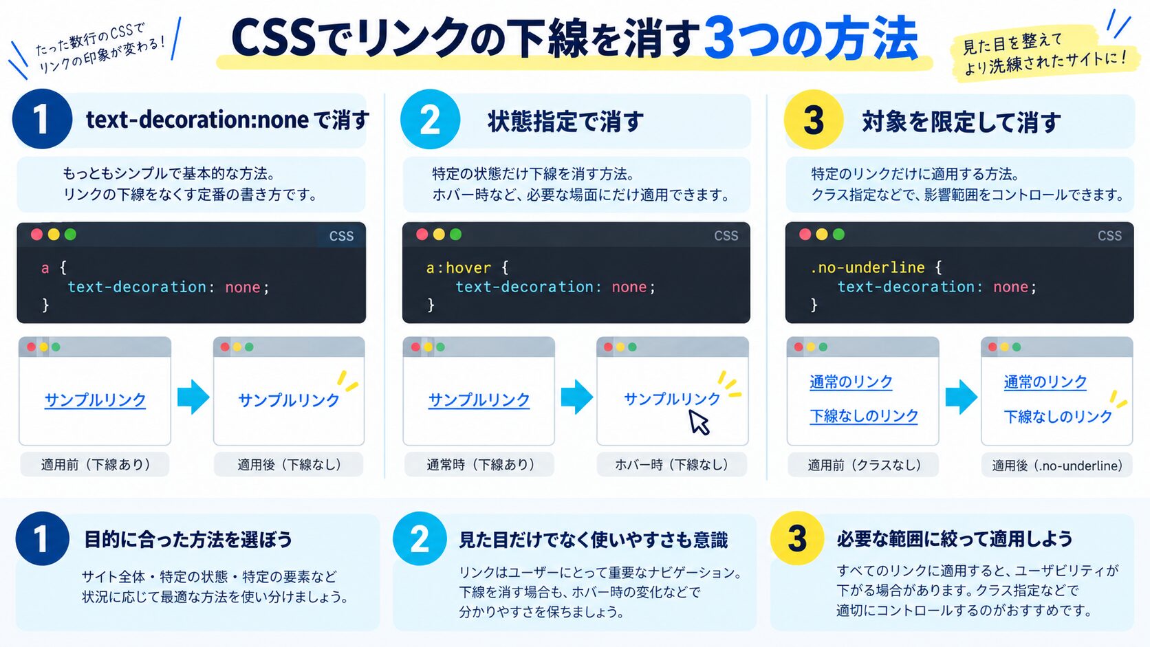 CSSでリンクの下線を消す3つの方法