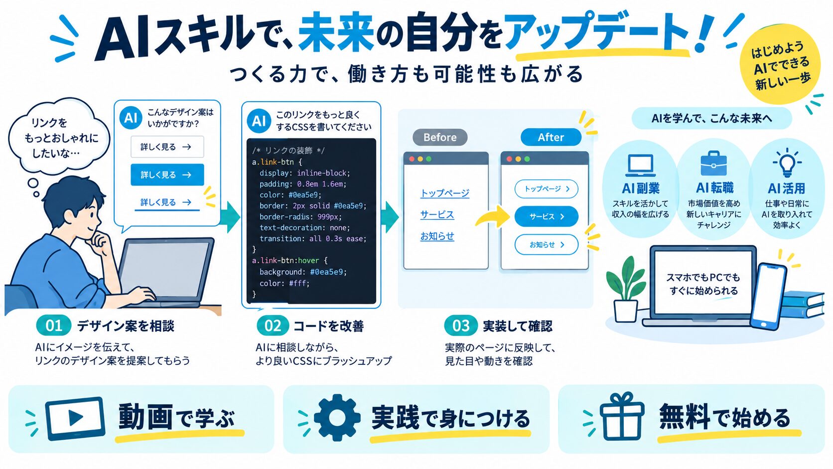 AIスキルで、未来の自分をアップデート!