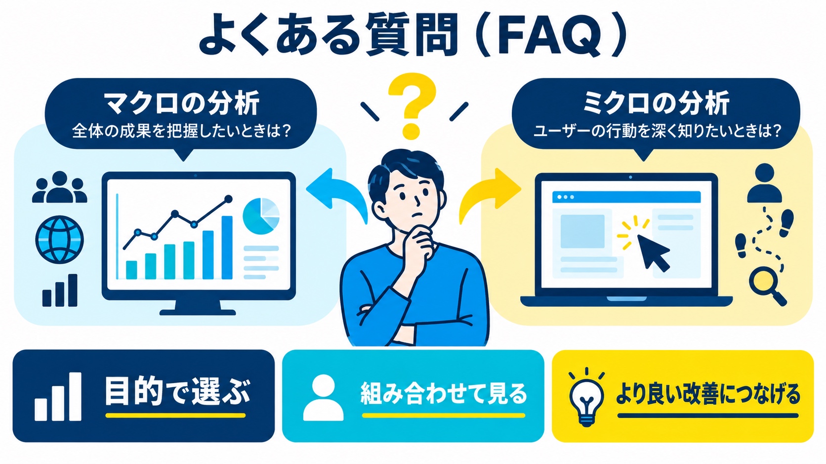 よくある質問（FAQ）